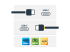 StarTech Right Angle USB-C Cable - Forside