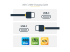 StarTech 2m USB C Charging Cable, USB-IF Certified USB-C Cable, 240W - Forside
