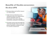 APC Smart-UPS SRT 5000VA RM - Forside