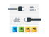 StarTech 3ft / 1m USB C to USB C Cable - Forside