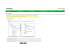 PowerChute Network Shutdown - Forside