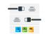 StarTech USB 3.1 Type C Cable - Forside